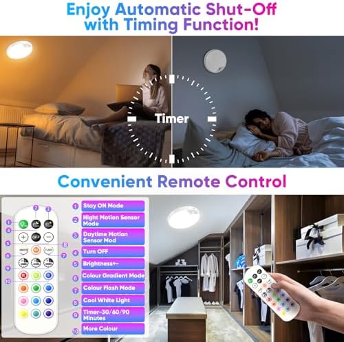 Rechargeable Motion Sensor Ceiling Light, 12000mAh RGB Battery Closet Light