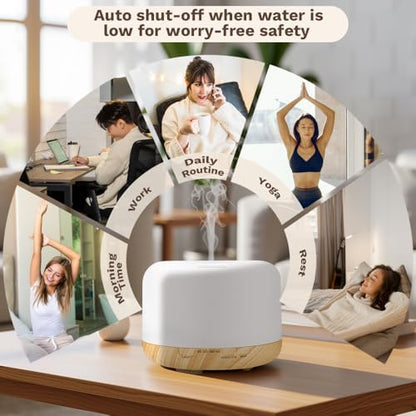 Essential Oil Diffuser, Ultrasonic Humidifier with LED Light