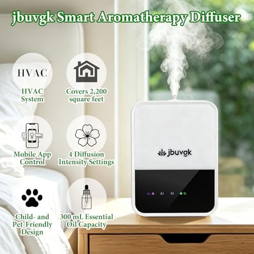 2200 Sq.Ft Smart Waterless Essential Oil Diffuser- HVAC System