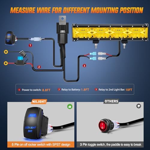Nilight Side Shooter LED Light 1PC 12 Inch Yellow Beam with Wiring Kit
