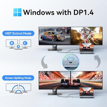 LIONWEI USB C Docking Station Dual Monitor HDMI, Laptop Multiport Adapter
