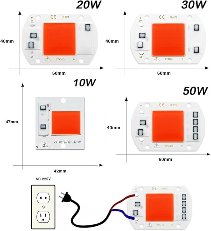 Pack of 1, DIY LED COB Chip Diode AC110V 10W/20W/30W/50W, Full Spectrum Grow Plant Light Smart IC No Need Driver Household Bulbs(Cold White,110V 50w)