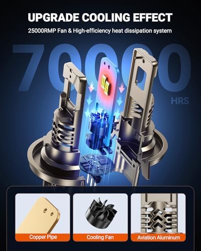 SEALIGHT H13/9008 LED Bulbs, 70,000LM 12X Super Brighter, 1:1 Mini Size, 6500K Cool White, 70,000Hrs Long Service Life with Cooling Fan, Plug and Play, Pack of 2