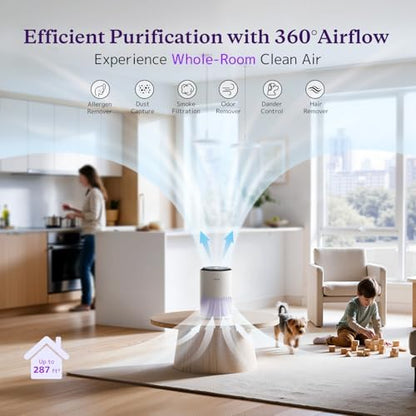 AROEVE Air Purifiers for Bedroom Home, Air Purifier For Smoke Pollen Dander Hair Smell Air_Cleaner with Sleep Mode Speed Control For_Bedroom Office, MK01- White(Available-for California) (Pack of 9)