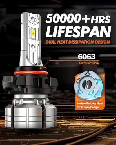SEALIGHT 5202 LED Fog Light Bulbs, 12000LM 24W, 6500K Cool White (2 Pack)