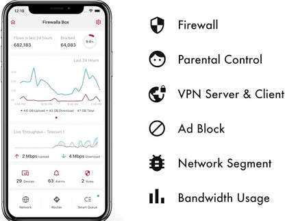 Firewalla: Cyber Security Firewall for Home & Business, Protect Network from Malware and Hacking | Smart Parental Control | Block Ads | VPN Server and Client | No Monthly Fee (Purple SE)