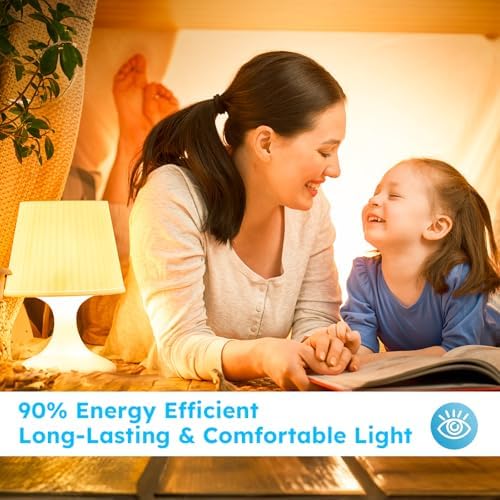 GvvooHome E12 G16.5 Globe Bulb, Warm White 2700K, 40W Equivalent, Dimmable