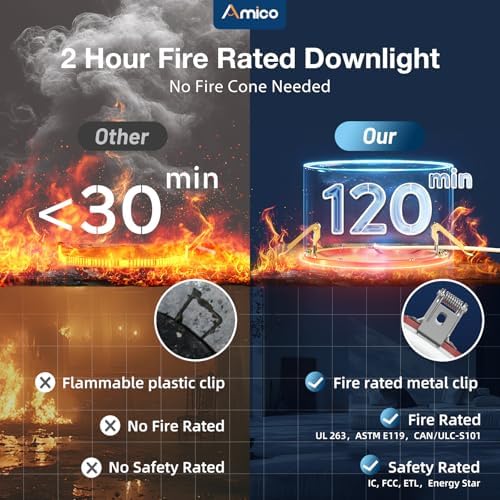 Amico 12 Pack 6 Inch Fire Rated LED Recessed Light, 2 HR Fire Rating, 5CCT