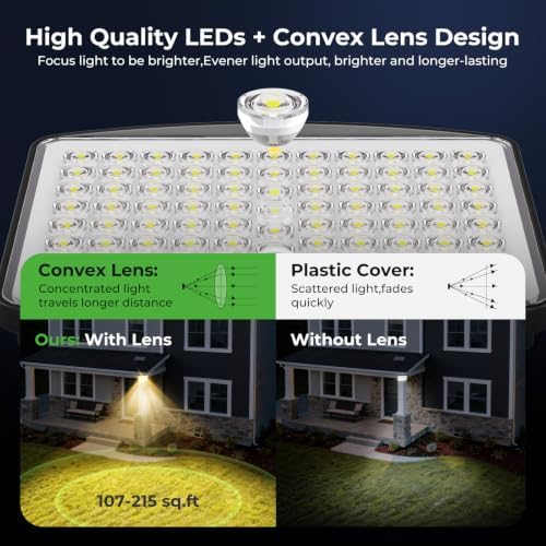 nipify Solar Lights Outdoor,3 Modes Solar Flood Lights Outdoor with Remote Control,IP65 Waterproof Solar Security Lights, 16ft Cable Solar Motion Lights for Outside Yard Garage Garden Dusk to Dawn