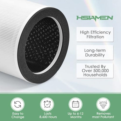AP-T100FL Filter Compatible with HoMedics Air Purifier AP-T100 T95
