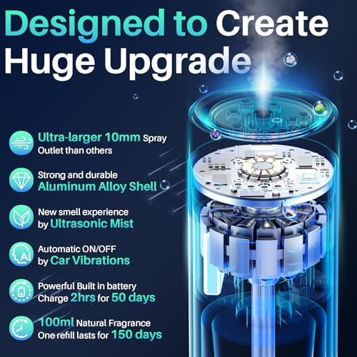 Smart Car Air Freshener, Car Air Freshener Diffuser with 100ml Perfume, Long Lasting Lasts 6 Months, RGB Music Syncing Light, Auto On/Off, 5 Adjustable Rechargeable Aroma Diffuser, Ocean