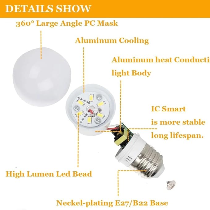 Wide Voltage Lights 5pcs LED Bulb Lamps E27 B22 110V 220V Light Bulb Smart IC Real Power 3W 5W 7W 9W Brightness LED Spotlight Household Bulbs (Color : E27 Natural Light, Wattage : 3w)