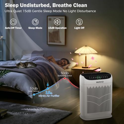Air Purifiers for Home Bedroom Large Room Up to 3000 Ft², HEPA Air Cleaner with Washable Double-Side Filter, PM2.5 AQI,Timer,15dB Sleep Mode for Pet, Dander, Dust, Pollen, Odors, White