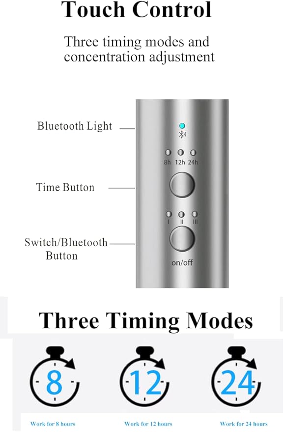 Smart Essential Oil Diffuser, 1500 Sq Ft Coverage, Cold Air Tech, Bluetooth App Control, Remote, Timer & Adjustable Mist, for Home Office Hotel - Black