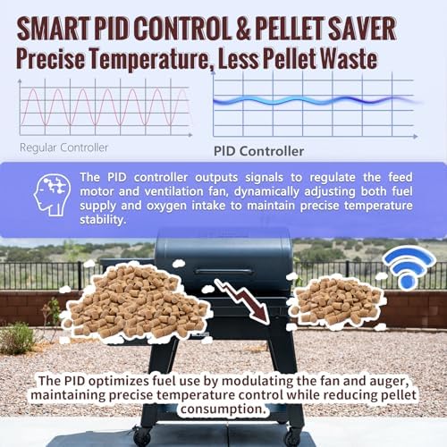 WiFi PID Thermostat Controller Kits for Pit Boss Pro II & DX