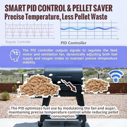 WiFi PID Thermostat Controller Kits for Pit Boss Pro II & DX