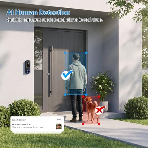 1080p Wireless Wi-Fi Video Doorbell Camera with Smart Human Detection, Night Vision, Two Way Audio, Cloud Storage, Support 2.4G WiFi Only
