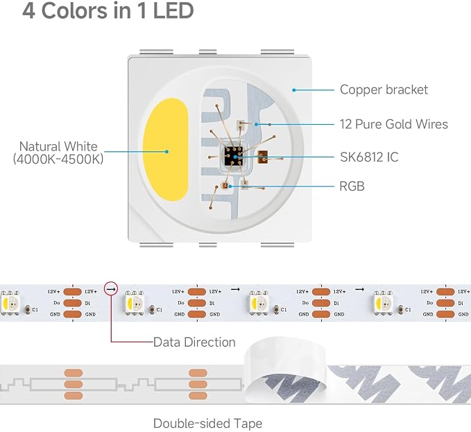 BTF-LIGHTING RGB+Natural White SK6812 LED Strip 16.4FT 150LED IP30 DC12V | RGBW Individually Addressable UL Listed 4 Colors in 1 Light (Similar WS2812B) White PCB(No Adapter or Controller)