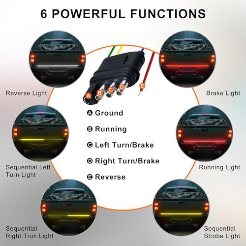 60" Tailgate Light Bar - 504 LED Triple Row Strip with Red Brake/White Reverse/Yellow Turn Signals, Sequential Strobe Effects, Waterproof Silicone for Car Pickup SUV Trailers