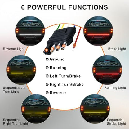60" Tailgate Light Bar - 504 LED Triple Row Strip with Red Brake/White Reverse/Yellow Turn Signals, Sequential Strobe Effects, Waterproof Silicone for Car Pickup SUV Trailers