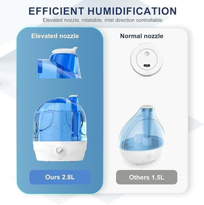 Azeus 2.8L Large Capacity Ultrasonic Cool Mist Humidifier - Powerful Moisture Control for Comfortable Spaces, Lasts up to 30 Hours, Auto Shut-Off (BPA-Free)