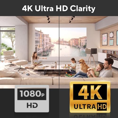 Hidden Camera Clock 4K WiFi Indoor Security Camera with Long Battery Life