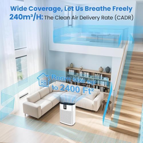 Air Purifiers for Home Bedroom Pets, HEPA Air Purifier for Pets Hair Dander Odor,Smart Air Cleaner with Sleep Mode 22dB,App Control,Air Quality Sensor Large Room,Office Up to 2400 sq.ft (Bright White)