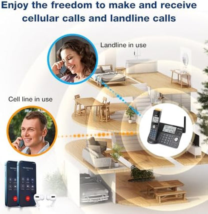VTech IS8128-51 Super Long Range 5-Handset DECT 6.0 Cordless Phone for Home with Answering Machine, 2300 ft Range, Call Blocking, Bluetooth Connect to Cell, Intercom