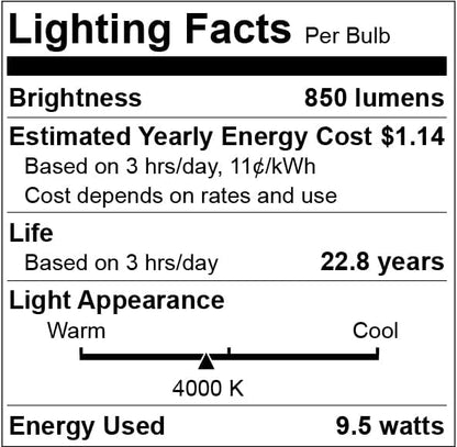 Qualilux Dusk to Dawn Light Bulbs 4000K Cool White Bright White (Neutral White), 850LM, 60W Equivalent, LED 9.5W, A19, E26 Base, 2-Pack, HQ-H013