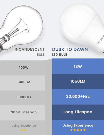 MikeWin Dusk to Dawn Light Bulbs Outdoor, 3000K Warm White, 12W(100W Equivalent) Auto ON/Off Light Sensor LED Lighting Bulb for Wall Lantern, Porch, Boundary, Garage, Patio, Front Door, 4 Pack