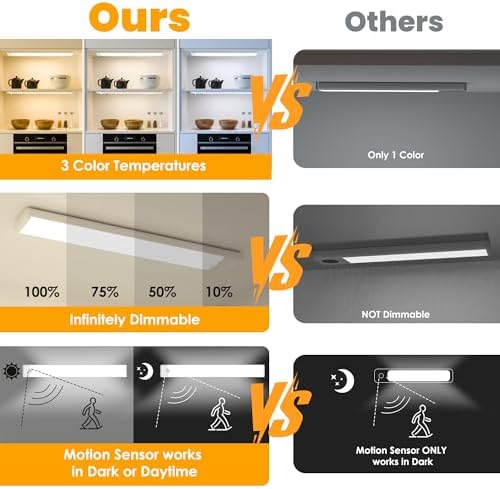 5-Pack Motion Sensor Under Cabinet Light, 3CCT, 15.7 inch