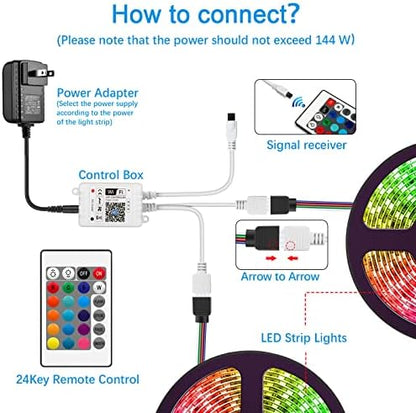 Smart WiFi RGB LED Light Strip Remote Controller, 24 Key Wireless Control