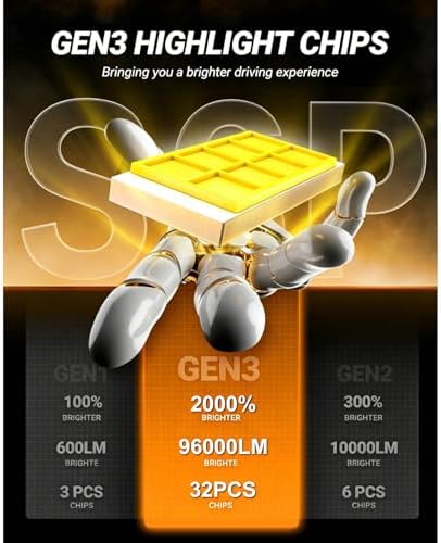 SEALIGHT 9005 LED Bulbs, 66,000LM 6500K Cool White, IP68 IP6X 80,000hrs Long Lifespan, Real 1:1 Size Plug N Play, Anti Flickering HB3 Fog Bulbs Combo 99% Compatible, Pack of 2