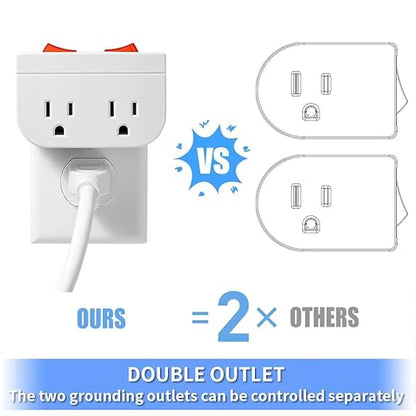 Grounded Outlet with On Off Switch, Double Port Electrical Outlet Plug Switch, for Cruise Ship, Hard-to-Reach Lamps, Kitchen Appliances, Energy Efficient, 1875W/15A, ETL Listed, White, 3 Pack