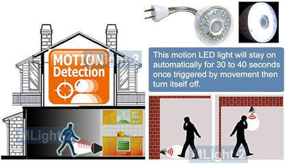 Smart LED Light with Motion Sensor + Photocell Sensor