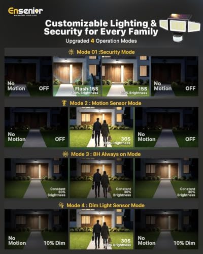 Ensenior Solar Motion Lights Outdoor, Security Flood Lights 3-Head, 3-Pack