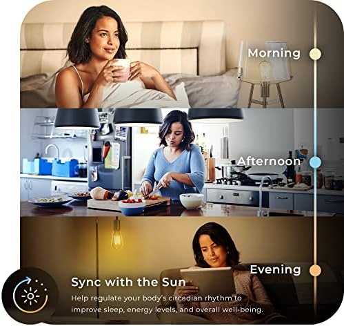 GLOBE Electric 34919 Wi-Fi Smart 5.5W (60W Equivalent) Straight Filament Tunable White Amber Glass LED Light Bulb, No Hub Required, Voice Activated, 2000K - 5000K, Vintage Edison Style, 500 Lumns