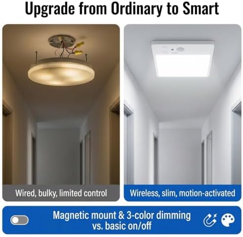 Rechargeable Motion Sensor Ceiling Light with Remote 500LM Wireless Magnetic Mount LED for Closet Shower Stairs Pantry, 3 Color Temperatures Dimmable Battery Operated