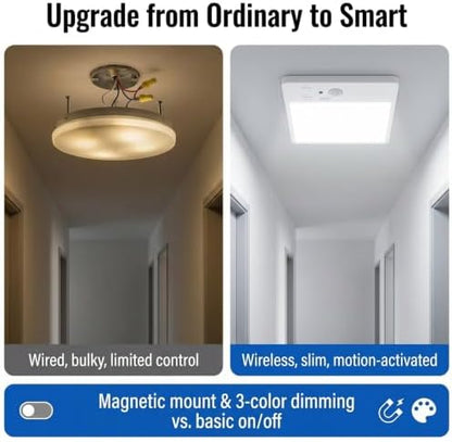 Rechargeable Motion Sensor Ceiling Light with Remote 500LM Wireless Magnetic Mount LED for Closet Shower Stairs Pantry, 3 Color Temperatures Dimmable Battery Operated
