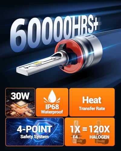 SEALIGHT 881/889 LED Fog Light Bulbs, 12000LM 6500K White-2 Pack, for SUV