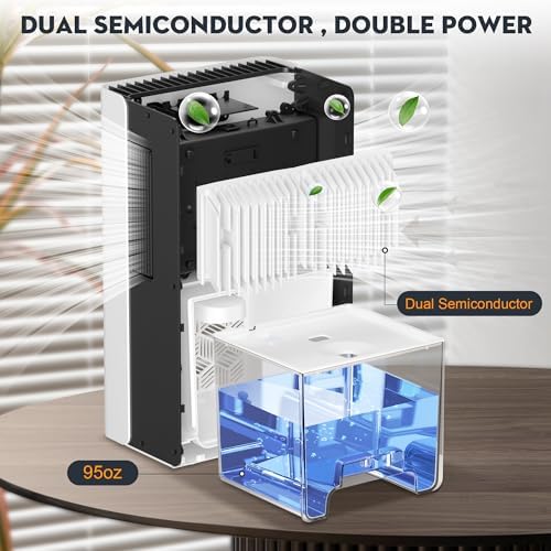 ToLife Dehumidifier for Home Bedroom 1000 sq.ft with Auto Shut-Off, White