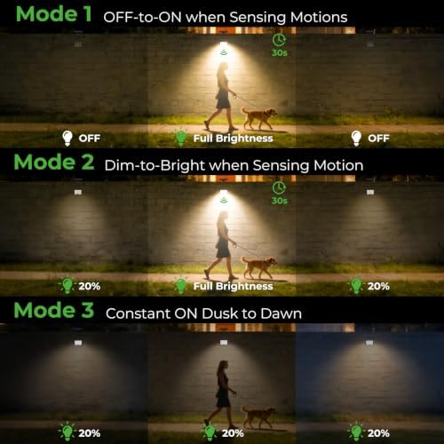 nipify Solar Lights Outdoor,3 Modes Solar Flood Lights Outdoor with Remote Control,IP65 Waterproof Solar Security Lights, 16ft Cable Solar Motion Lights for Outside Yard Garage Garden Dusk to Dawn