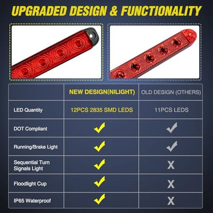 Nilight 16" Trailer Light 12 LED Red Running Brake Sequential Signal Lights