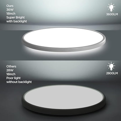 TALOYA 18 Inch Flush Mount Led Ceiling Light Fixture 5 Color Temperature Settings Round Surface Mounted Fixture Dimmable Ultra Slim Ceiling Lamp for Living Room