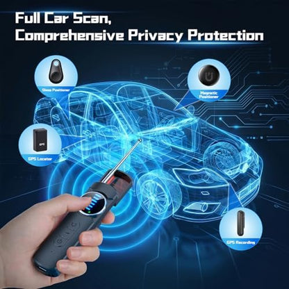 7-in-1 Hidden Camera Detectors, AI Chip Anti-Spy Camera Finder, 6 Modes
