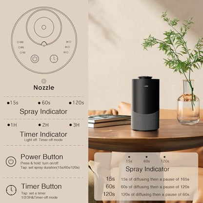 Waterless Essential Oil Diffuser for Home - Cordless Car Scent Diffuser with 3 Timer & 3 Mist Level Settings - 2000mAh Battery Operated Scent Air Machine for Room Office Hotel (Silver)