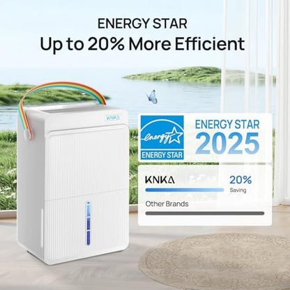 KNKA Energy Star 5500 Sq.Ft Dehumidifier for Basement, Max 80 Pint/Day