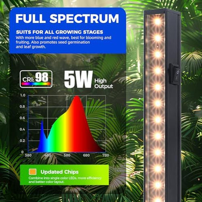 Barrina T5 Grow Lights, 1FT 10W (2 X 5W), Full Spectrum, Yellow, 2 Packs