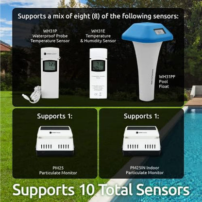 Ambient Weather WS-2902 Wi-Fi Smart Weather Station