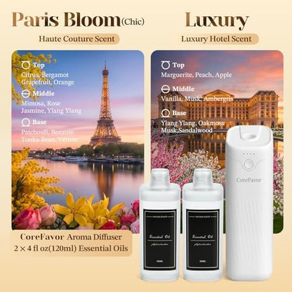 Ultrasonic Aroma Diffuser (M60) with 2x120ml Essential Oil